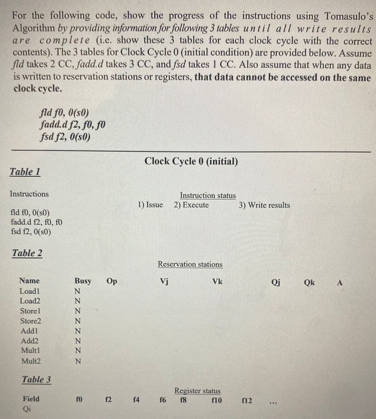 For the following code, show the progress of the instructions using Tomasulo's
Algorithm by providing information for following 3 tables until all write results
are complete (i.e. show these 3 tables for each clock cycle with the correct
contents). The 3 tables for Clock Cycle 0 (initial condition) are provided below. Assume
fld takes 2 CC, fadd.d takes 3 CC, and fsd takes 1 CC. Also assume that when any data
is written to reservation stations or registers, that data cannot be accessed on the same
clock cycle.
fld f0, 0(so)
fadd.d f2, fo, fo
fsd f2, 0(s0)
Clock Cycle 0 (initial)
Table 1
Instructions
fld f0, 0(s0)
fadd.d f2, f0, fo
fsd f2, 0(s0)
Table 2
Instruction status
1) Issue
2) Execute
3) Write results
Reservation stations
Busy
Op
Vj
Vk
Qj
Qk
A
Name
Loadl
Load2
Storel
Store2
Addl
Add2
Multl
Mult2
N
ZZ ZZZZZ Z
N
N
N
Table 3
Register status
Field
fű
f2 f4
f6 f8
f10
f12
Qi