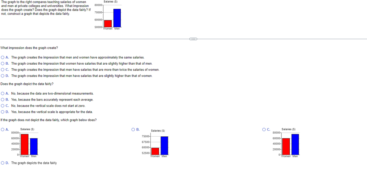 The graph to the right compares teaching salaries of women
and men at private colleges and universities. What impression
does the graph create? Does the graph depict the data fairly? If
not, construct a graph that depicts the data fairly.
What impression does the graph create?
O A.
Salaries ($)
80000-
60000-
40000-
20000-
80000-
O A. The graph creates the impression that men and women have approximately the same salaries.
O B. The graph creates the impression that women have salaries that are slightly higher than that of men.
O C. The graph creates the impression that men have salaries that are more than twice the salaries of women.
O D. The graph creates the impression that men have salaries that are slightly higher than that of women.
Does the graph depict the data fairly?
O A. No, because the data are two-dimensional measurements.
O B. Yes, because the bars accurately represent each average.
O C. No, because the vertical scale does not start at zero.
O D. Yes, because the vertical scale is appropriate for the data.
If the graph does not depict the data fairly, which graph below does?
04
70000-
Women Men
O D. The graph depicts the data fairly
60000-
Salaries ($)
50000 Women Men
O B.
75000-
67500-
60000-
52500-
Salaries (S)
Women Men
G
O C.
Salaries (S)
80000
60000-
40000-
20000-
0-
Women Men