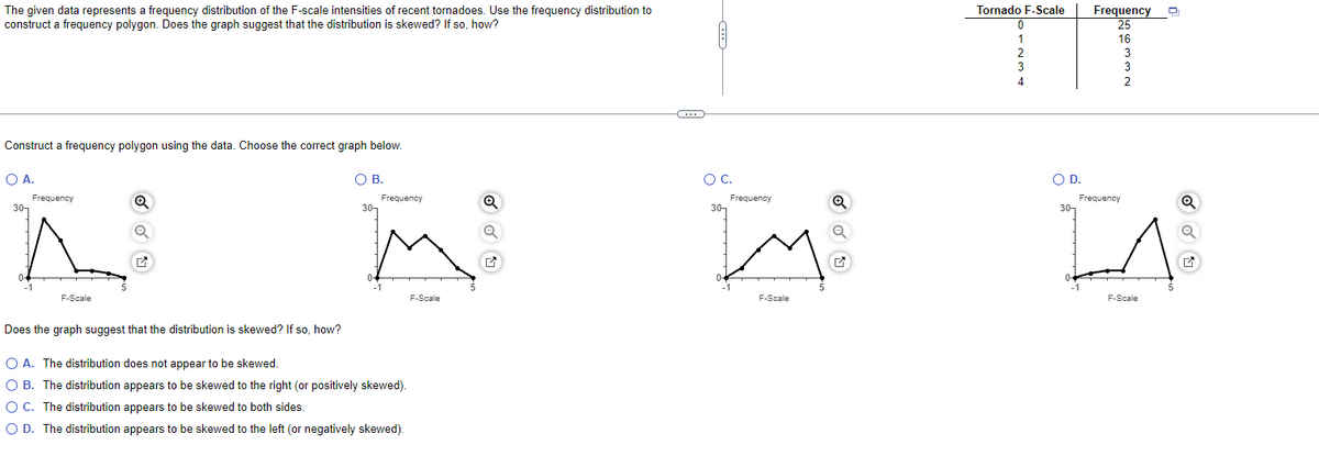 The given data represents a frequency distribution of the F-scale intensities of recent tornadoes. Use the frequency distribution to
construct a frequency polygon. Does the graph suggest that the distribution is skewed? If so, how?
Construct a frequency polygon using the data. Choose the correct graph below.
OA.
Frequency
30-
^
F-Scale
Q
OB.
30-
Frequency
Does the graph suggest that the distribution skewed? If so, how?
O A. The distribution does not appear to be skewed.
O B. The distribution appears to be skewed to the right (or positively skewed).
O C. The distribution appears to be skewed to both sides.
O D. The distribution appears to be skewed to the left (or negatively skewed).
F-Scale
Q
G
O C.
30-
Frequency
F-Scale
Q
Tornado F-Scale
4
Frequency
25
16
O D.
Frequency
30-
I
F-Scale
Q
Q