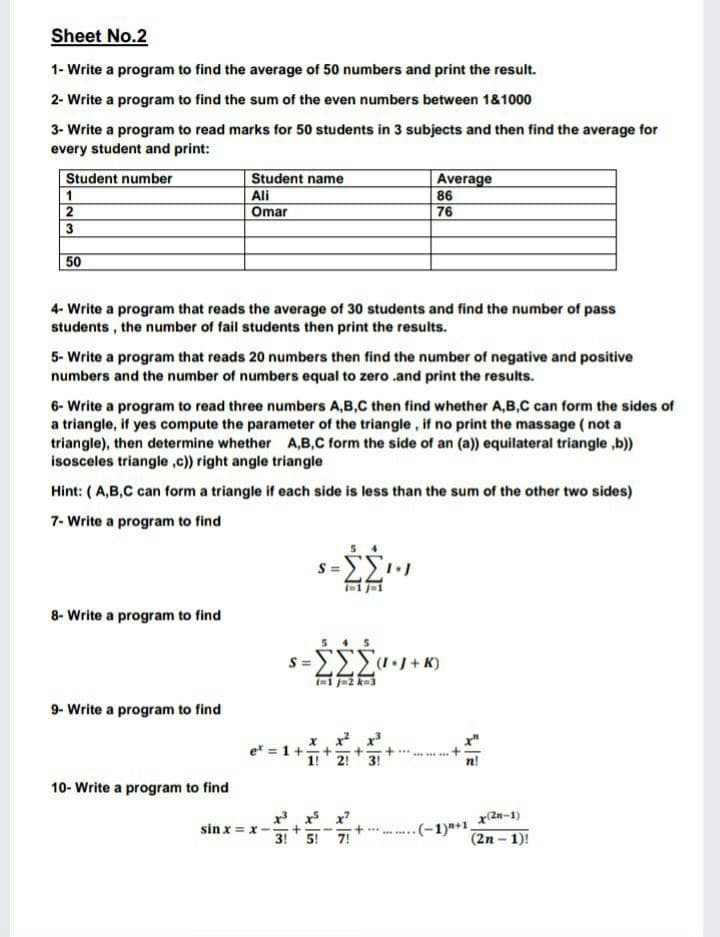 Sheet No.2
1- Write a program to find the average of 50 numbers and print the result.
2- Write a program to find the sum of the even numbers between 1&1000
3- Write a program to read marks for 50 students in 3 subjects and then find the average for
every student and print:
Student number
1
2
Student name
Ali
Omar
Average
86
76
3
50
4- Write a program that reads the average of 30 students and find the number of pass
students, the number of fail students then print the results.
5- Write a program that reads 20 numbers then find the number of negative and positive
numbers and the number of numbers equal to zero .and print the results.
6- Write a program to read three numbers A,B,C then find whether A,B,C can form the sides of
a triangle, if yes compute the parameter of the triangle, if no print the massage ( not a
triangle), then determine whether A,B,C form the side of an (a)) equilateral triangle ,b))
isosceles triangle ,c)) right angle triangle
Hint: ( A,B,C can form a triangle if each side is less than the sum of the other two sides)
7- Write a program to find
8- Write a program to find
54 5
=1 =2 k=3
9- Write a program to find
2! 3!
10- Write a program to find
x(2n-1)
sin x = x -
(-1)*+1.
(2n – 1)!
3! 5! 7!
