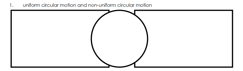 1.
uniform circular motion and non-uniform circular motion
