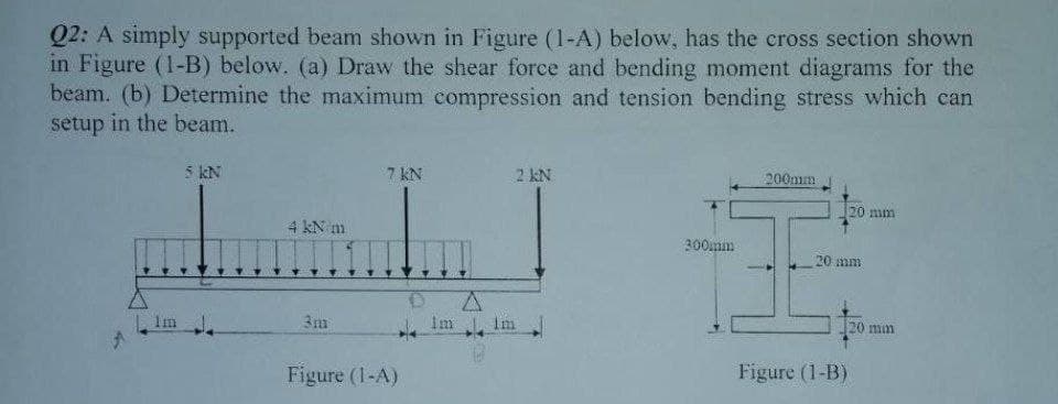 Q2: A simply supported beam shown in Figure (1-A) below, has the cross section shown
in Figure (1-B) below. (a) Draw the shear force and bending moment diagrams for the
beam. (b) Determine the maximum compression and tension bending stress which can
setup in the beam.
Im
5 kN
4 kN m
3m
7 KN
Figure (1-A)
Im
A
2 kN
Im
300mm
200mm
20 mm
20 mm
Figure (1-B)
20 min