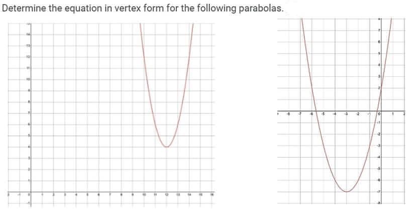 Determine the equation in vertex form for the following parabolas.
13
12
#
4
.
"
P
18 "
$
↓
2
