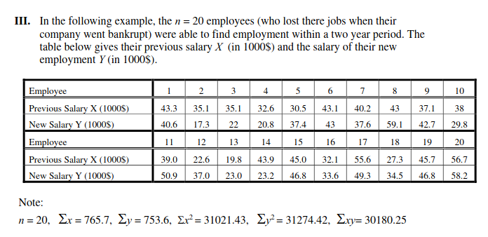 III. In the following example, the n = 20 employees (who lost there jobs when their
company went bankrupt) were able to find employment within a two year period. The
table below gives their previous salary X (in 1000$) and the salary of their new
employment Y (in 1000$).
4 5
Employee
Previous Salary X (1000S)
New Salary Y (1000S)
2
3
6.
7
8
10
43.3
35.1
35.1
32.6
30.5
43.1
40.2
43
37.1
38
40.6
17.3
22
20.8
37.4
43
37.6
59.1
42.7
29.8
Employee
11
12
13
14
15
16
17
18
19
20
Previous Salary X (1000S)
New Salary Y (1000S)
39.0
22.6
19.8
43.9
45.0
32.1
55.6
27.3
45.7
56.7
50.9
37.0
23.0
23.2
46.8
33.6
49.3
34.5
46.8
58.2
Note:
n= 20, Σx 765.7, Σy-753.6, Σ-3102143, Σν-31274.42 , Σxy30180.25
