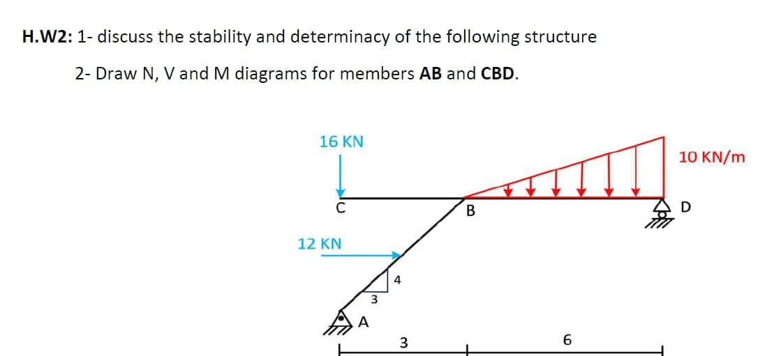 H.W2: 1- discuss the stability and determinacy of the following structure
2- Draw N, V and M diagrams for members AB and CBD.
16 KN
12 KN
3
4
3
B
6
10 KN/m
D