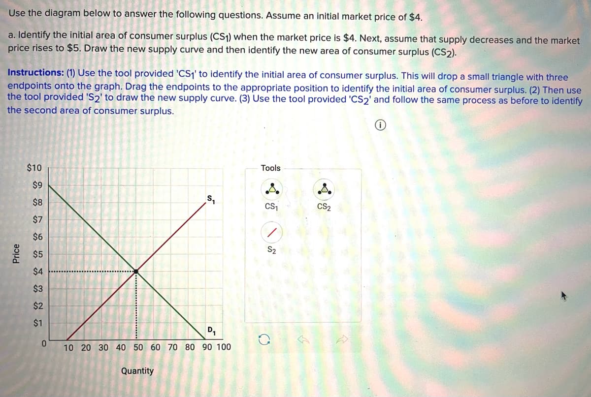Use the diagram below to answer the following questions. Assume an initial market price of $4.
a. Identify the initial area of consumer surplus (CS1) when the market price is $4. Next, assume that supply decreases and the market
price rises to $5. Draw the new supply curve and then identify the new area of consumer surplus (CS2).
Instructions: (1) Use the tool provided 'CS1' to identify the initial area of consumer surplus. This will drop a small triangle with three
endpoints onto the graph. Drag the endpoints to the appropriate position to identify the initial area of consumer surplus. (2) Then use
the tool provided 'S2' to draw the new supply curve. (3) Use the tool provided 'CS2' and follow the same process as before to identify
the second area of consumer surplus.
$10
Tools
$9
$8
CS,
CS2
$7
$6
S2
$5
$4
$3
$2
$1
D,
10 20 30 40 50 60 70 80 90 100
Quantity
Price
