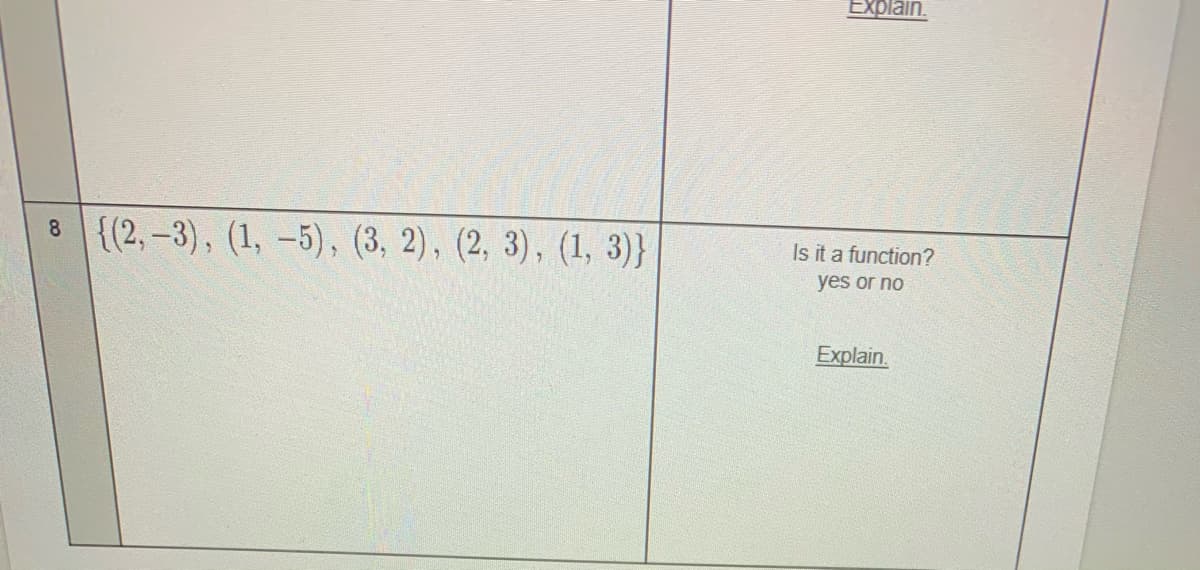 Explain.
8 {(2,-3), (1, -5), (3, 2), (2, 3), (1, 3)}
8
Is it a function?
yes or no
Explain.
