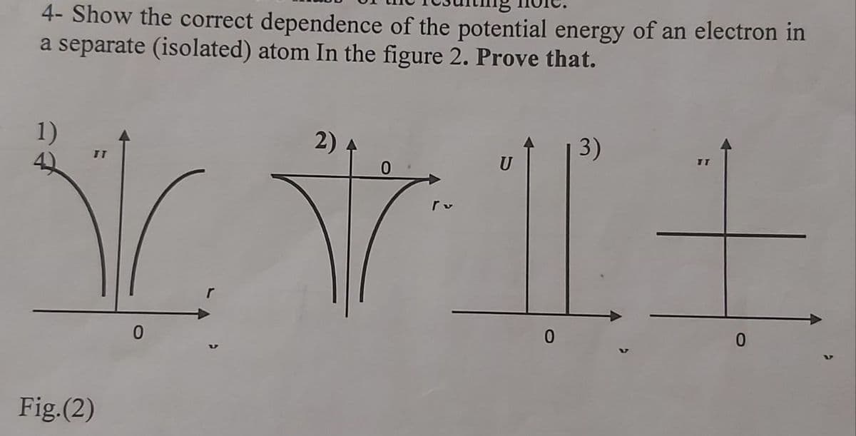 4- Show the correct dependence of the potential energy of an electron in
a separate (isolated) atom In the figure 2. Prove that.
1)
2)
3)
IT
U
r
0.
Fig.(2)
