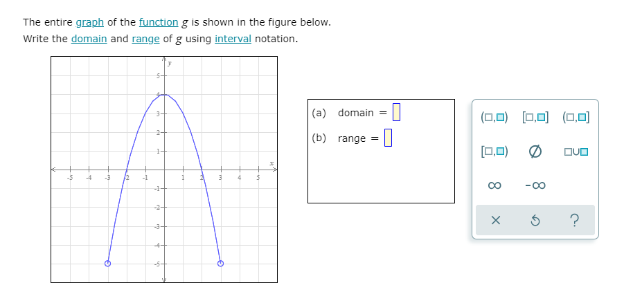 The entire graph of the function g is shown in the figure below.
Write the domain and range of g using interval notation.
y
5-
(a) domain =
2-
(b) range =
-5
-4
-3
12
-1
-2-
4-
-5-
-in
