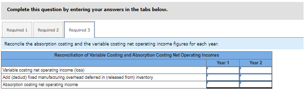 Complete this question by entering your answers in the tabs below.
Required 1 Required 2 Required 3
Reconcile the absorption costing and the variable costing net operating income figures for each year.
Reconciliation of Variable Costing and Absorption Costing Net Operating Incomes
Year 1
Variable costing net operating income (loss)
Add (deduct) fixed manufacturing overhead deferred in (released from) inventory
Absorption costing net operating income
Year 2