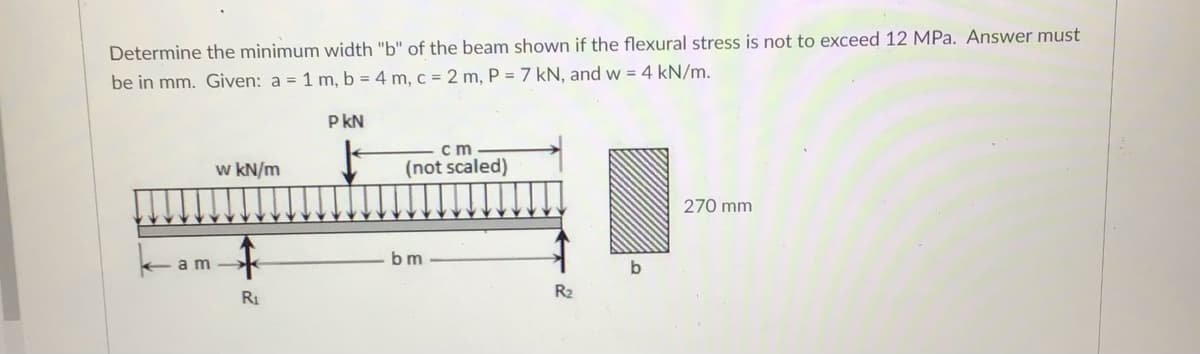 Determine the minimum width "b" of the beam shown if the flexural stress is not to exceed 12 MPa. Answer must
be in mm. Given: a = 1 m, b = 4 m, c = 2 m, P = 7 kN, and w = 4 kN/m.
P KN
cm
w kN/m
(not scaled)
270 mm
bm
a m
R2
RI
