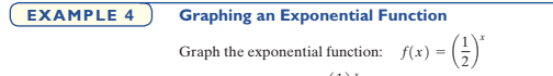 EXAMPLE 4
Graphing an Exponential Function
Graph the exponential function: f(x) =
