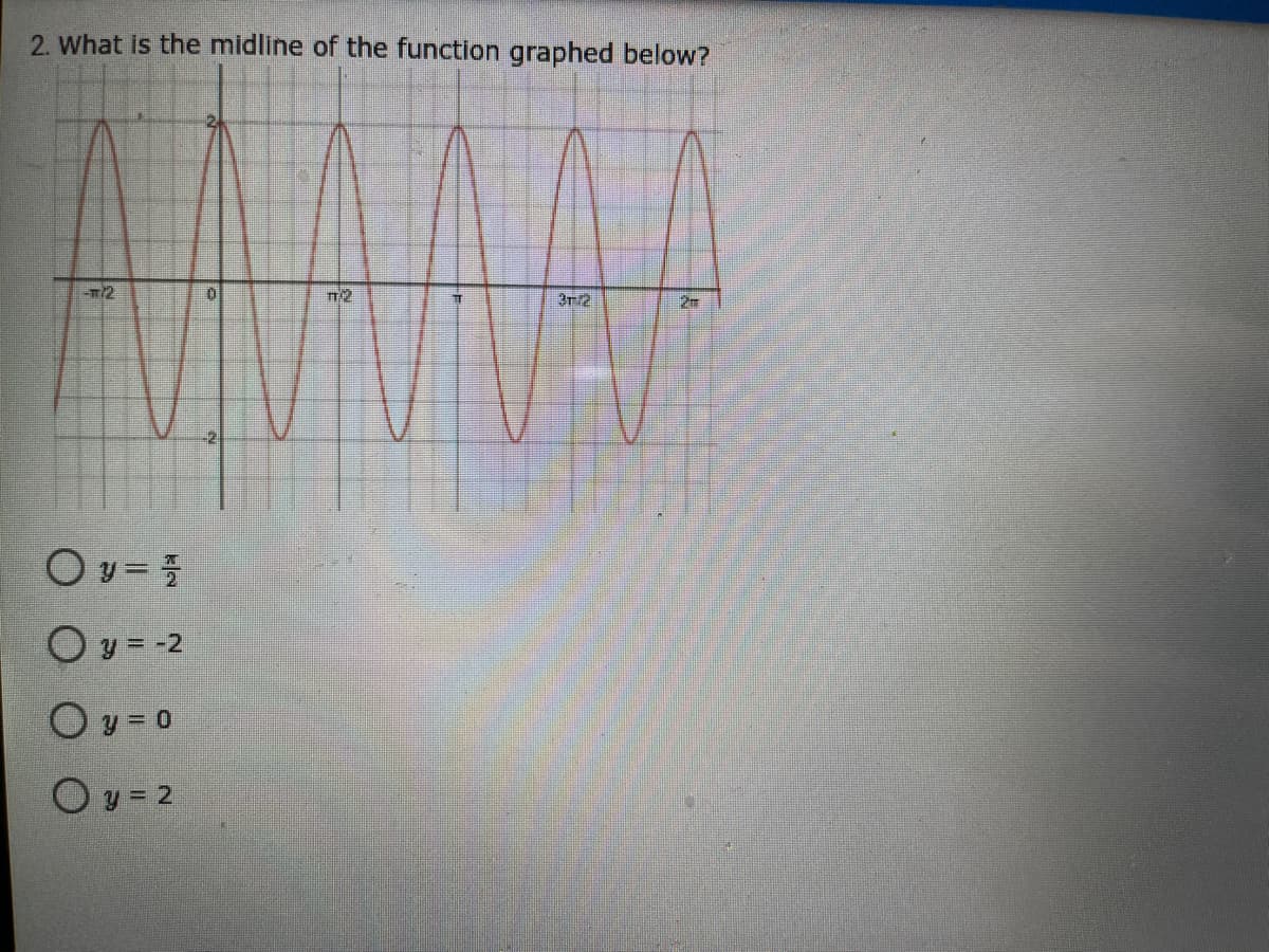 2. What is the midline of the function graphed below?
m2
3T 2
2m
O y = 5
O y = -2
O y = 0
O y = 2
