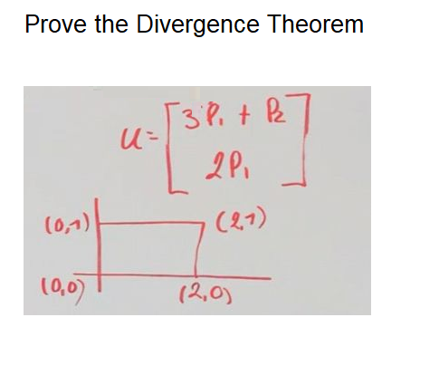 Prove the Divergence Theorem
2 Pi
(0,1)
(2.7)
(0,0)
(2,0)
