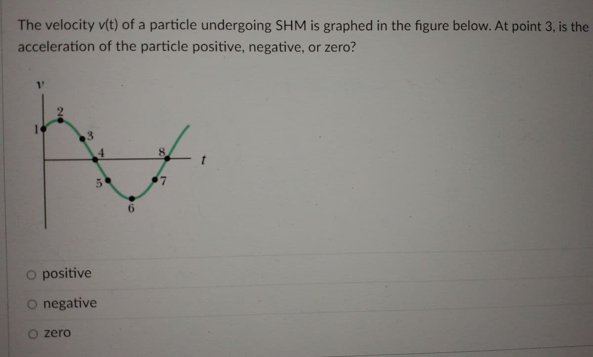 The velocity v(t) of a particle undergoing SHM is graphed in the figure below. At point 3, is the
acceleration of the particle positive, negative, or zero?
12
14
4.
8.
27
6.
O positive
O negative
O zero
26
