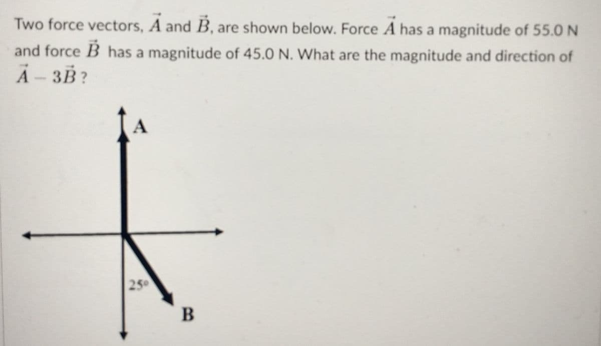 Two force vectors, A and B, are shown below. Force A has a magnitude of 55.0 N
and force B has a magnitude of 45.0 N. What are the magnitude and direction of
Å – 3B?
A
25°

