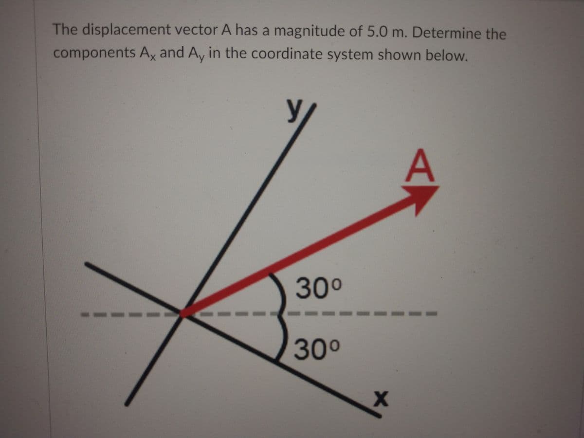 The displacement vector A has a magnitude of 5.0 m. Determine the
components Ax and A, in the coordinate system shown below.
y
30°0
30°
