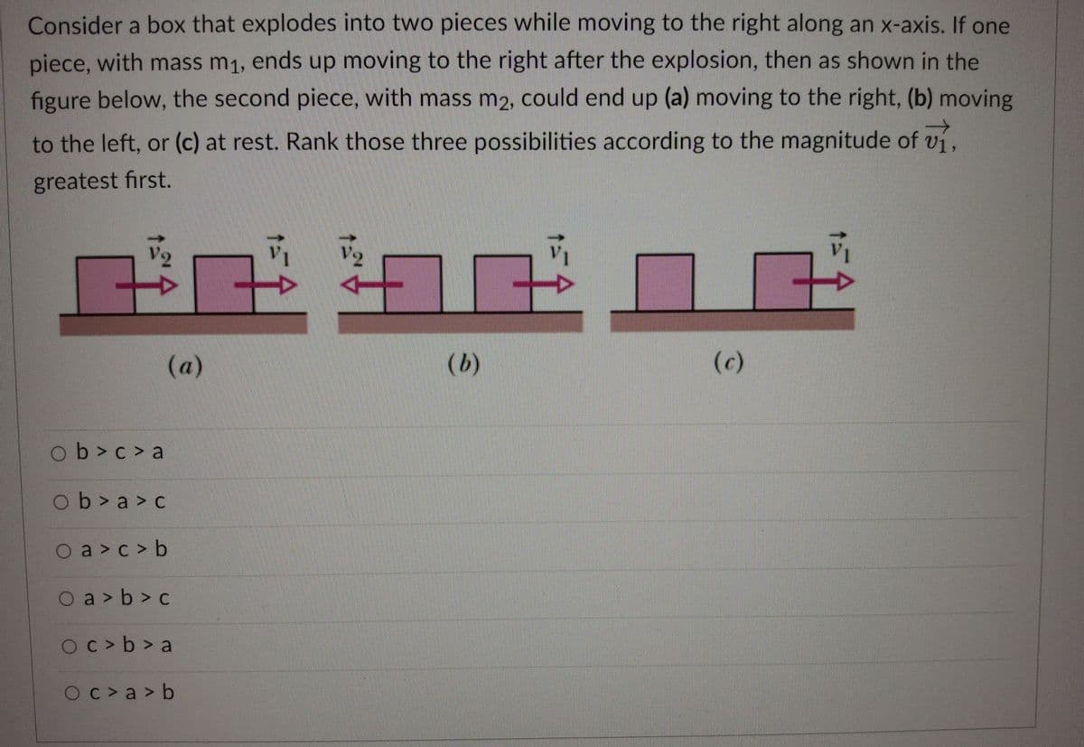 Consider a box that explodes into two pieces while moving to the right along an x-axis. If one
piece, with mass m1, ends up moving to the right after the explosion, then as shown in the
figure below, the second piece, with mass m2, could end up (a) moving to the right, (b) moving
to the left, or (c) at rest. Rank those three possibilities according to the magnitude of ví,
greatest first.
(a)
(b)
(c)
ob>c > a
Ob> a > c
Oa > c > b
O a > b > c
Oc>b > a
Oc>a > b
ゆマ
