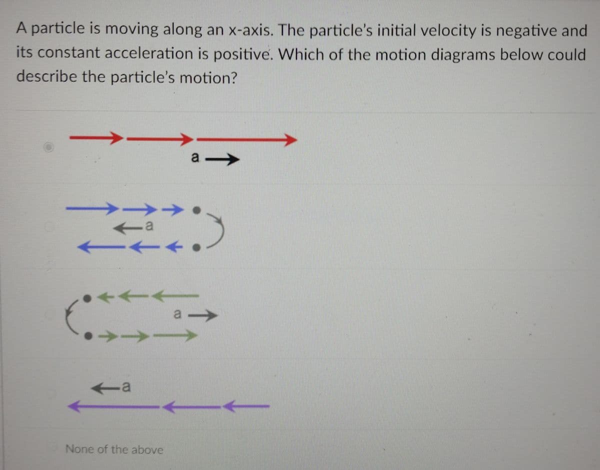 A particle is moving along an x-axis. The particle's initial velocity is negative and
its constant acceleration is positive. Which of the motion diagrams below could
describe the particle's motion?
a >
->
-a
--+ •
a -
a
None of the above
