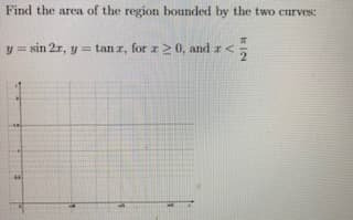 Find the area of the region bounded by the two curves:
y = sin 2r, y = tan r, for r 2 0, and r <
2.
