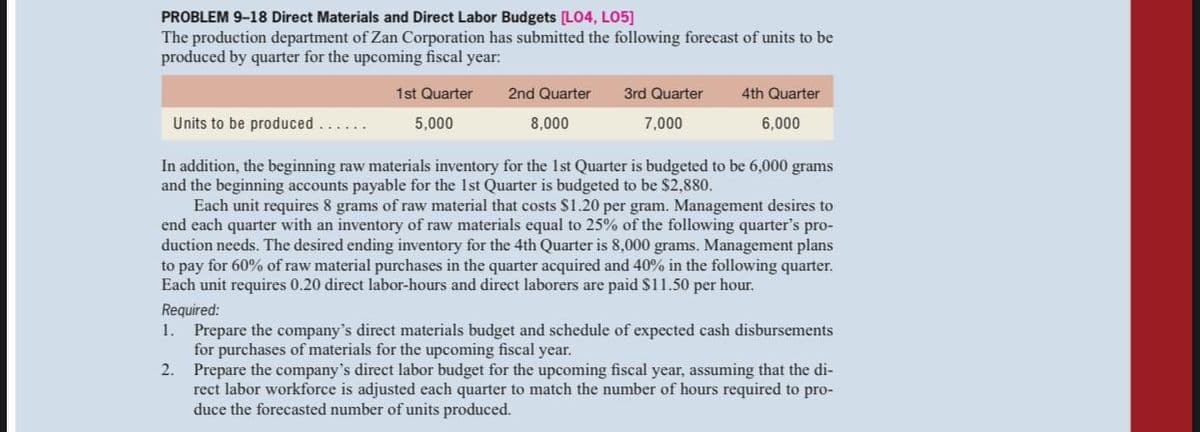 PROBLEM 9-18 Direct Materials and Direct Labor Budgets [LO4, LO5]
The production department of Zan Corporation has submitted the following forecast of units to be
produced by quarter for the upcoming fiscal year:
1st Quarter
2nd Quarter
3rd Quarter
4th Quarter
Units to be produced......
5,000
8,000
7,000
6,000
In addition, the beginning raw materials inventory for the 1st Quarter is budgeted to be 6,000 grams
and the beginning accounts payable for the 1st Quarter is budgeted to be $2,880.
Each unit requires 8 grams of raw material that costs $1.20 per gram. Management desires to
end each quarter with an inventory of raw materials equal to 25% of the following quarter's pro-
duction needs. The desired ending inventory for the 4th Quarter is 8,000 grams. Management plans
to pay for 60% of raw material purchases in the quarter acquired and 40% in the following quarter.
Each unit requires 0.20 direct labor-hours and direct laborers are paid $11.50 per hour.
Required:
1. Prepare the company's direct materials budget and schedule of expected cash disbursements
for purchases of materials for the upcoming fiscal year.
2. Prepare the company's direct labor budget for the upcoming fiscal year, assuming that the di-
rect labor workforce is adjusted each quarter to match the number of hours required to pro-
duce the forecasted number of units produced.
