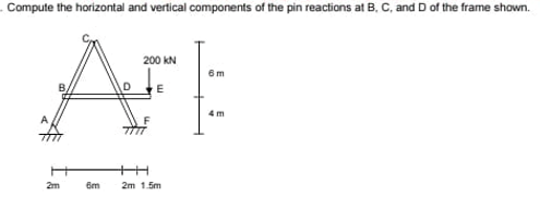 Compute the horizontal and vertical components of the pin reactions at B, C, and D of the frame shown.
200 kN
6m
E
4 m
+
2m
2m 1.5m
