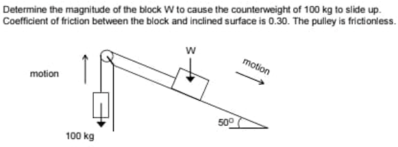 Determine the magnitude of the block W to cause the counterweight of 100 kg to slide up.
Cofficient of friction between the block and inclined surface is 0.30. The pulley is frictionless.
w
motion
motion
500
100 kg
