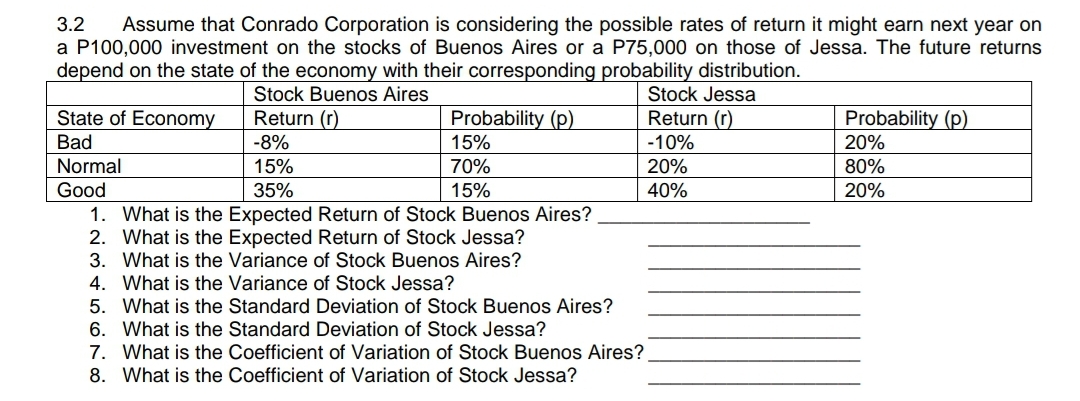 Assume that Conrado Corporation is considering the possible rates of return it might earn next year on
a P100,000 investment on the stocks of Buenos Aires or a P75,000 on those of Jessa. The future returns
3.2
depend on the state of the economy with their corresponding probability distribution.
Stock Jessa
Return (r)
Stock Buenos Aires
State of Economy
Bad
Probability (p)
Probability (p)
20%
Return (r)
-8%
15%
-10%
Normal
15%
70%
20%
80%
Good
35%
15%
40%
20%
1. What is the Expected Return of Stock Buenos Aires?
2. What is the Expected Return of Stock Jessa?
3. What is the Variance of Stock Buenos Aires?
4. What is the Variance of Stock Jessa?
5. What is the Standard Deviation of Stock Buenos Aires?
6. What is the Standard Deviation of Stock Jessa?
7. What is the Coefficient of Variation of Stock Buenos Aires?
8. What is the Coefficient of Variation of Stock Jessa?
