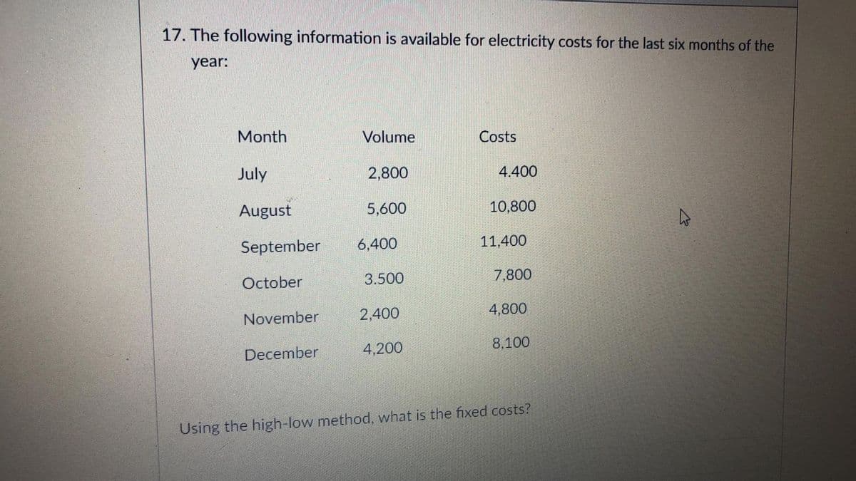 17. The following information is available for electricity costs for the last six months of the
year:
Month
Volume
Costs
July
2,800
4.400
August
5,600
10,800
September
6,400
11,400
October
3.500
7,800
November
2,400
4,800
December
4,200
8,100
Using the high-low method, what is the fixed costs?
