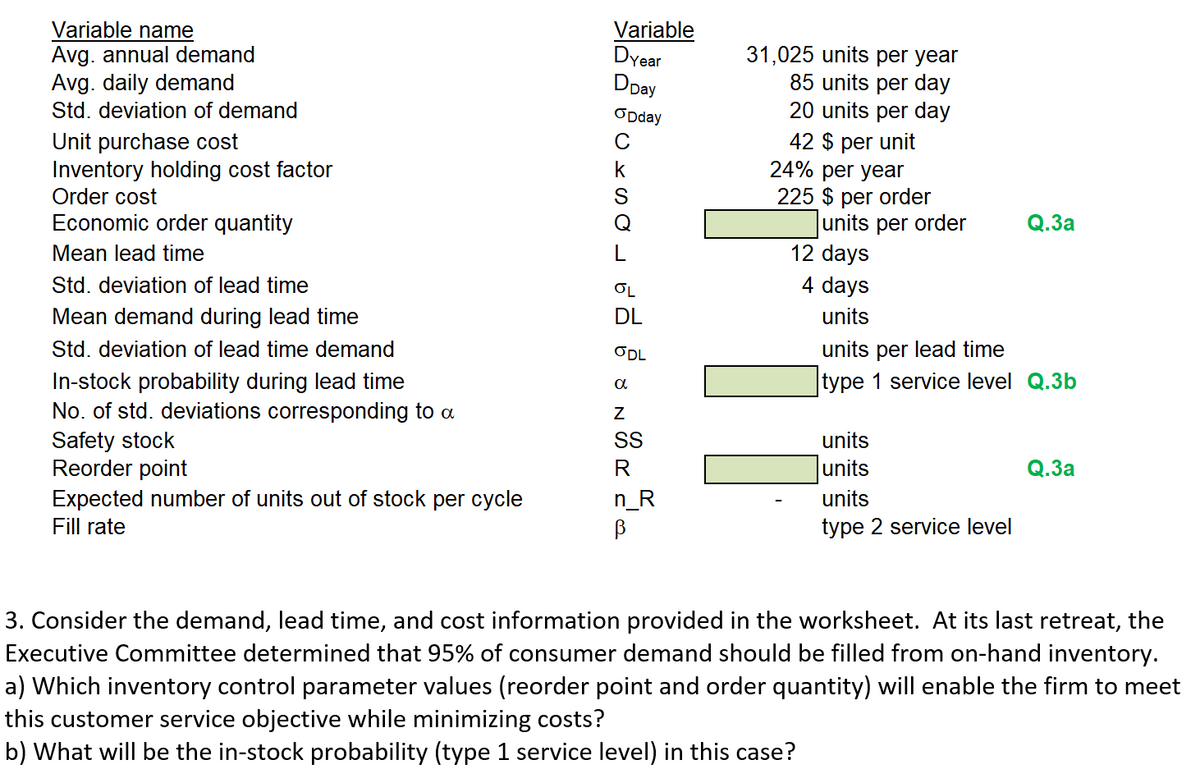 Variable name
Avg. annual demand
Avg. daily demand
Variable
Dyear
31,025 units per year
85 units per day
20 units per day
Dpay
Std. deviation of demand
Opday
42 $ per unit
24% per year
225 $ per order
units per order
12 days
C
Unit purchase cost
Inventory holding cost factor
Order cost
Economic order quantity
k
Q
Q.3a
Mean lead time
Std. deviation of lead time
OL
4 days
Mean demand during lead time
DL
units
Std. deviation of lead time demand
ODL
units per lead time
type 1 service level Q.3b
In-stock probability during lead time
No. of std. deviations corresponding to a
Safety stock
Reorder point
a
SS
units
|units
Q.3a
Expected number of units out of stock per cycle
n_R
units
Fill rate
type 2 service level
3. Consider the demand, lead time, and cost information provided in the worksheet. At its last retreat, the
Executive Committee determined that 95% of consumer demand should be filled from on-hand inventory.
a) Which inventory control parameter values (reorder point and order quantity) will enable the firm to meet
this customer service objective while minimizing costs?
b) What will be the in-stock probability (type 1 service level) in this case?
