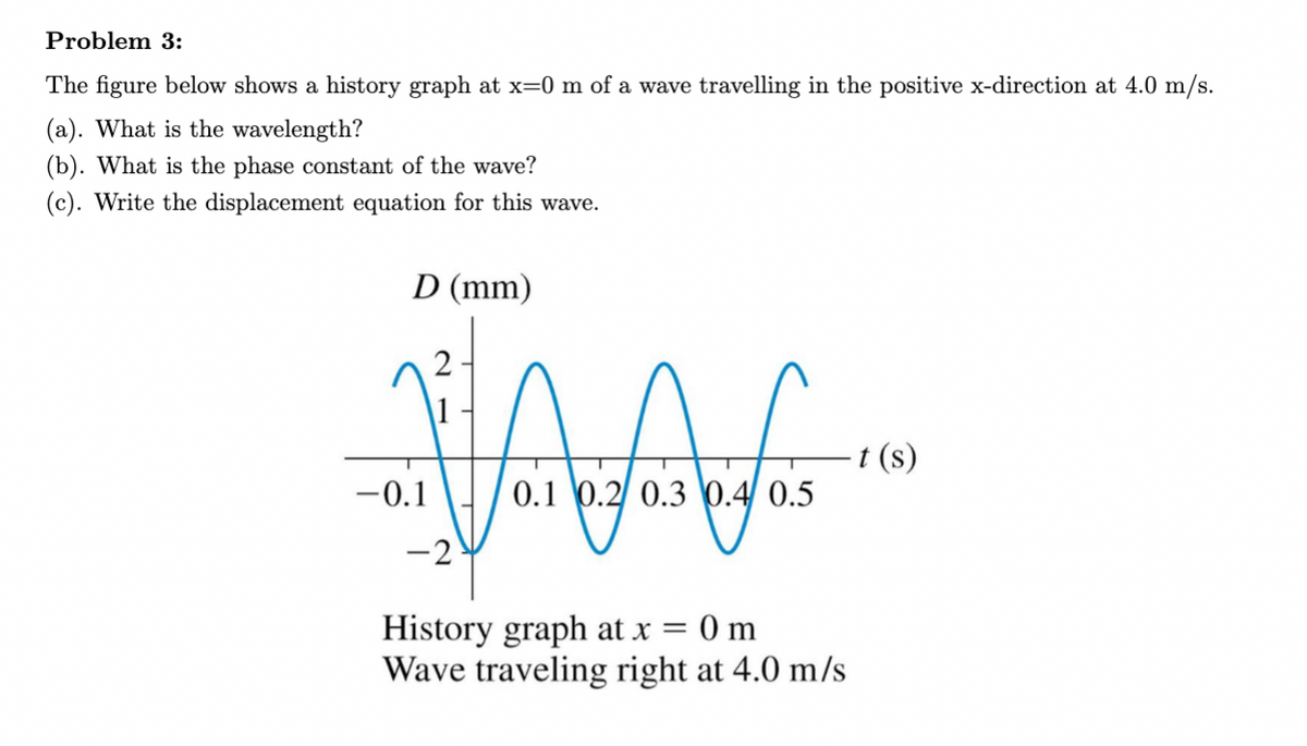 Problem 3:
The figure below shows a history graph at x=0 m of a wave travelling in the positive x-direction at 4.0 m/s.
(a). What is the wavelength?
(b). What is the phase constant of the wave?
(c). Write the displacement equation for this wave.
D (mm)
2
t (s)
-0.1 \- / 0.1 0.2/ 0.3 0.4 0.5
-2
History graph at x =
Wave traveling right at 4.0 m/s
0m
