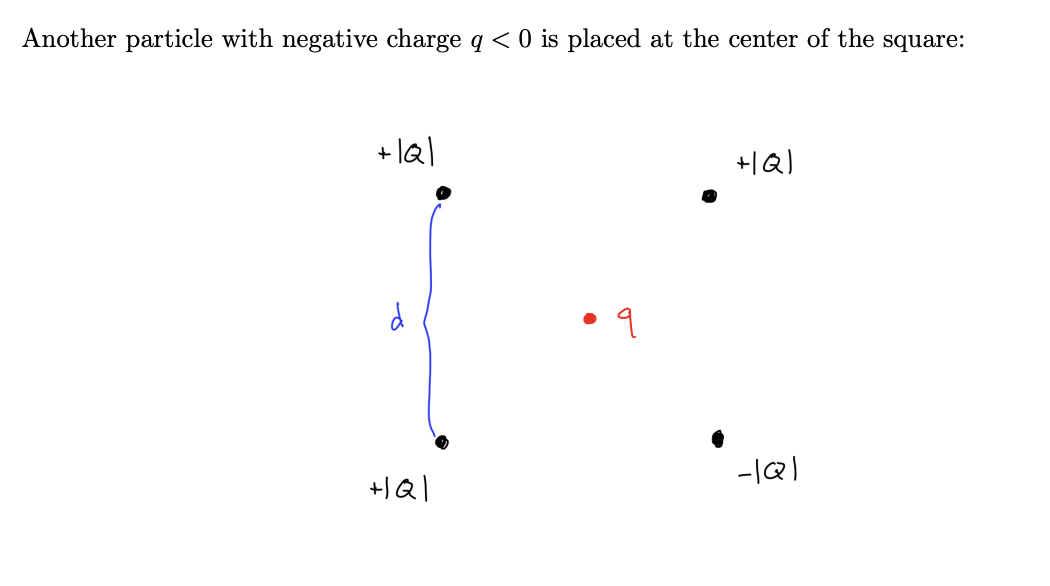 Another particle with negative charge q < 0 is placed at the center of the square:
+1Q1
+IQ)
d
-IQ1
+1Q1
9