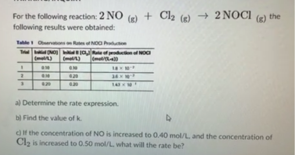 For the following reaction: 2 NO
(g)
+ Cl2 (g) → 2 NOCI
the
(g)
following results were obtained:
Table Observations on Rates of NOC Production
Trial NO C Rate of production of NOCI
(mol/)
(mel/)
(mol/CL4))
010
0.10
1E10
010
020
36X10
020
0.20
143 10
a) Determine the rate expression.
b) Find the value of k.
c) If the concentration of NO is increased to 0.40 mol/L, and the concentration of
Cl2 is increased to 0.50 mol/L. what will the rate be?
