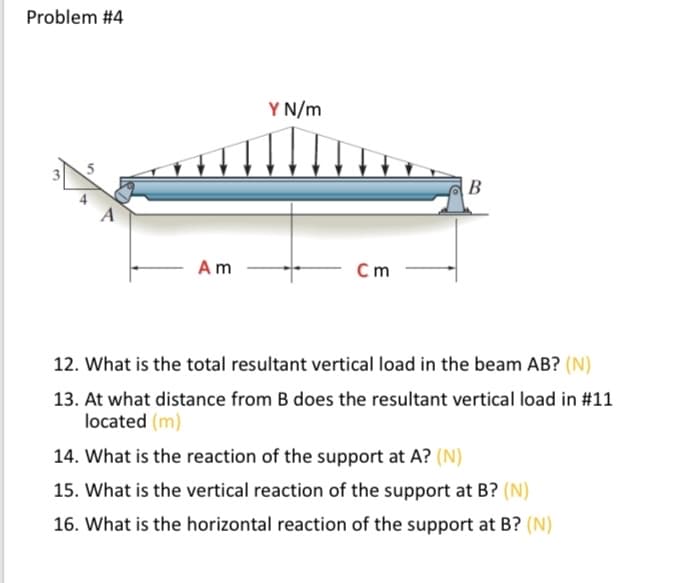 Problem #4
Y N/m
B
Am
C m
12. What is the total resultant vertical load in the beam AB? (N)
13. At what distance from B does the resultant vertical load in #11
located (m)
14. What is the reaction of the support at A? (N)
15. What is the vertical reaction of the support at B? (N)
16. What is the horizontal reaction of the support at B? (N)
3.
