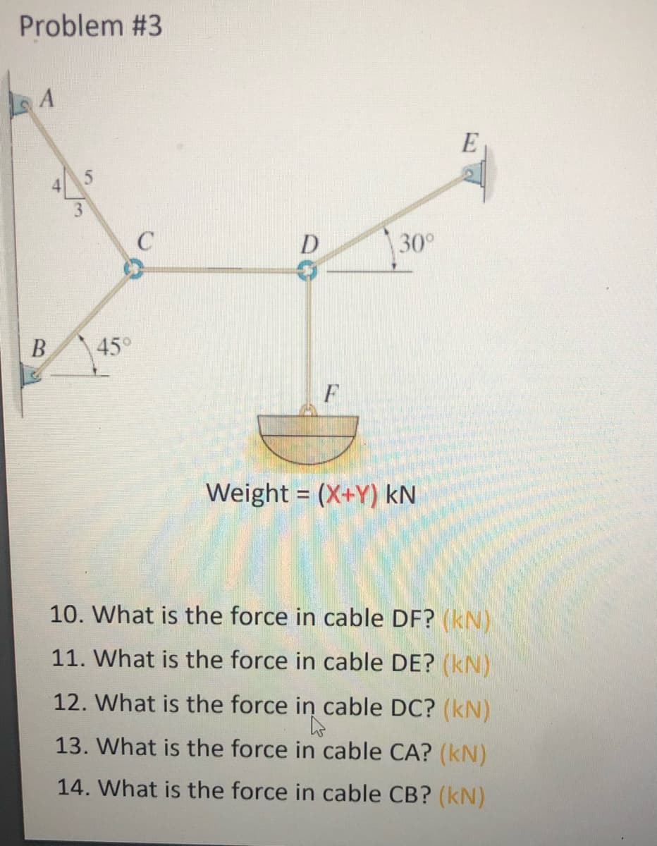 Problem #3
A
45°
C
D
30°
B
F
Weight = (X+Y) KN
10. What is the force in cable DF? (kN)
11. What is the force in cable DE? (kN)
12. What is the force in cable DC? (kN)
13. What is the force in cable CA? (kN)
14. What is the force in cable CB? (kN)