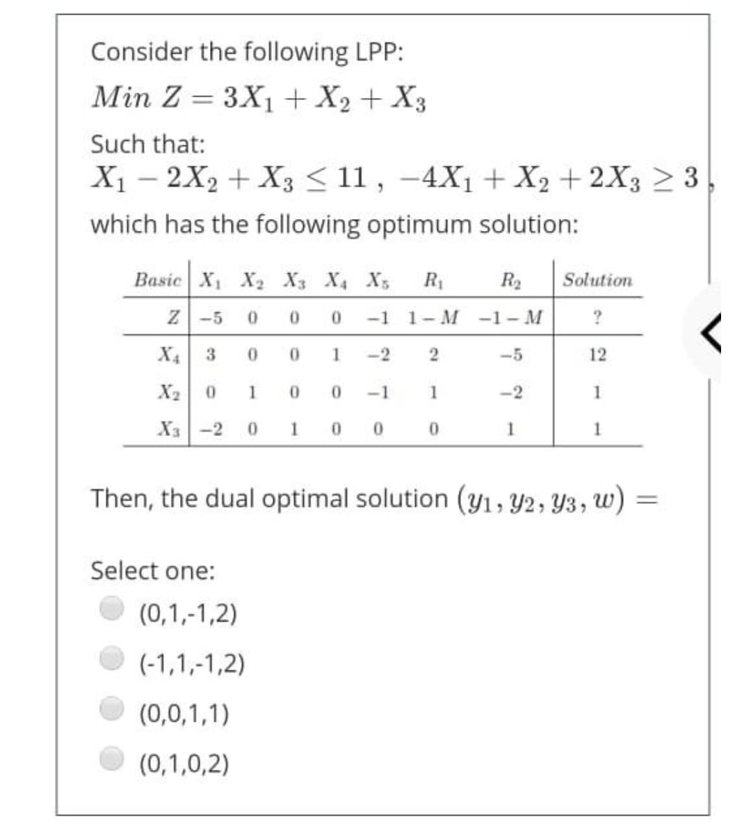 Consider the following LPP:
Min Z = 3X1 + X2 + X3
Such that:
X1 – 2X2 + X3 < 11, –4X1 + X2 +2X3 > 3
which has the following optimum solution:
Basic| X, Xz Х Ха Хъ
R
R2
Solution
Z-5
-1 1- M -1-M
X4
3
1
-2
-5
12
X2
1
-1
-2
1
X3-2
10 0
1
Then, the dual optimal solution (yı, Y2, Y3, w)
%3D
Select one:
(0,1,-1,2)
(-1,1,-1,2)
(0,0,1,1)
(0,1,0,2)

