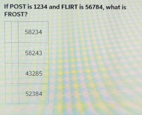 If POST is 1234 and FLIRT is 56784, what is
FROST?
58234
58243
43285
52384
