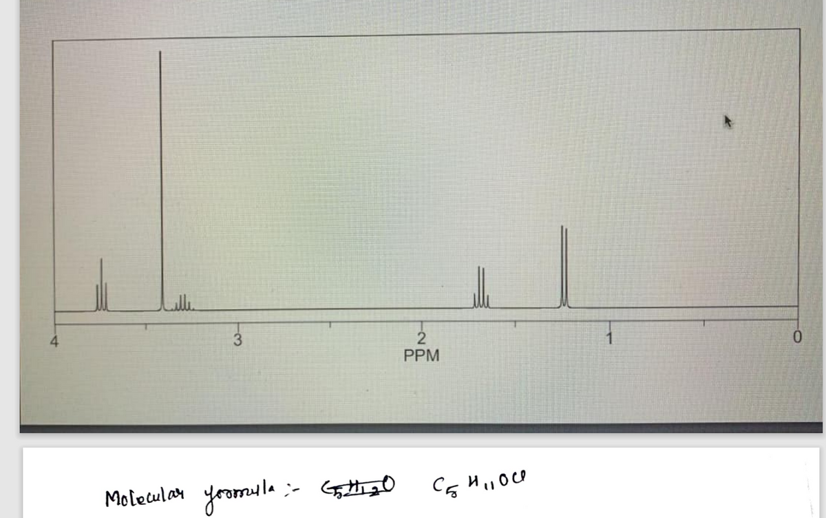 Lille
0.
PPM
Molecular
yoomula :- Gg0
