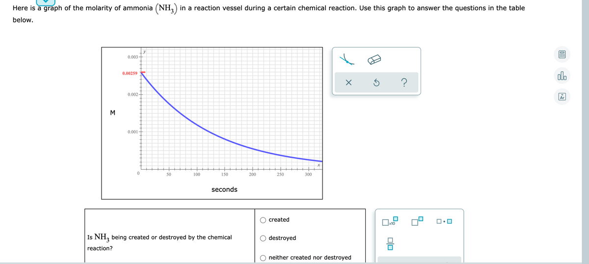 Here is a graph of the molarity of ammonia (NH,) in a reaction vessel during a certain chemical reaction. Use this graph to answer the questions in the table
below.
y
0.003
olo
0.00259
0.002-
Ar
M
0.001
50
100
150
200
250
300
seconds
created
Is NH, being created or destroyed by the chemical
destroyed
reaction?
neither created nor destroyed
olo
