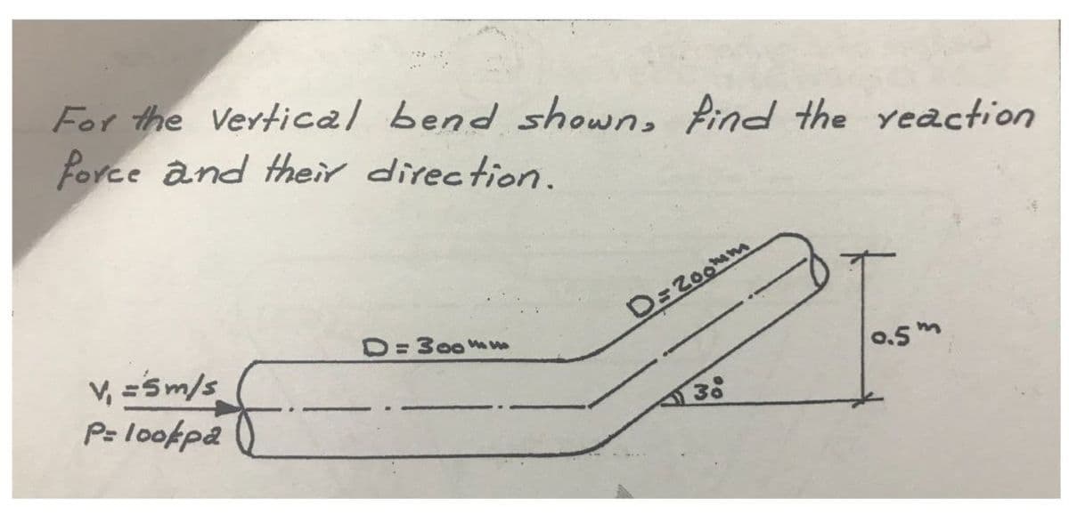 For the Vertical bend shown, find the reaction
Porce and their direction.
D= 300m
0.5m
V, =5m/s
P= lookpa
38
