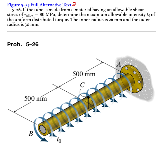 Figure 5-25 Full Alternative Text
5-26. If the tube is made from a material having an allowable shear
stress of Tallow = 80 MPa, determine the maximum allowable intensity to of
the uniform distributed torque. The inner radius is 26 mm and the outer
radius is 30 mm.
Prob. 5-26
500 mm
CATATE PRINS
ON
B
500 mm
C
to