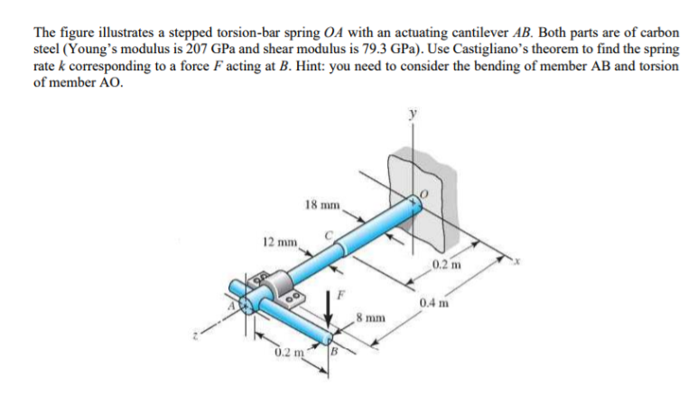 The figure illustrates a stepped torsion-bar spring OA with an actuating cantilever AB. Both parts are of carbon
steel (Young's modulus is 207 GPa and shear modulus is 79.3 GPa). Use Castigliano's theorem to find the spring
rate k corresponding to a force F acting at B. Hint: you need to consider the bending of member AB and torsion
of member AO.
12 mm
0.2 m
18 mm
B
8 mm
0.2 m
0.4 m