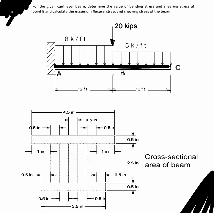 For the given cantilever beam, determine the value of bending stress and shearing stress at
point B and calculate the maximum flexural stress and shearing stress of the beam.
20 kips
8 k/ft
с
12 ft
0.5 in
0.5 in
이
1 in
0,5 in
4.5 in
H
}
H
3.5 in
0.5 in
0.5 in
1 in
0.5 in
5 k/ft
12 ft
B
0.5 in
0.5 in
2.5 in
0.5 in
Cross-sectional
area of beam