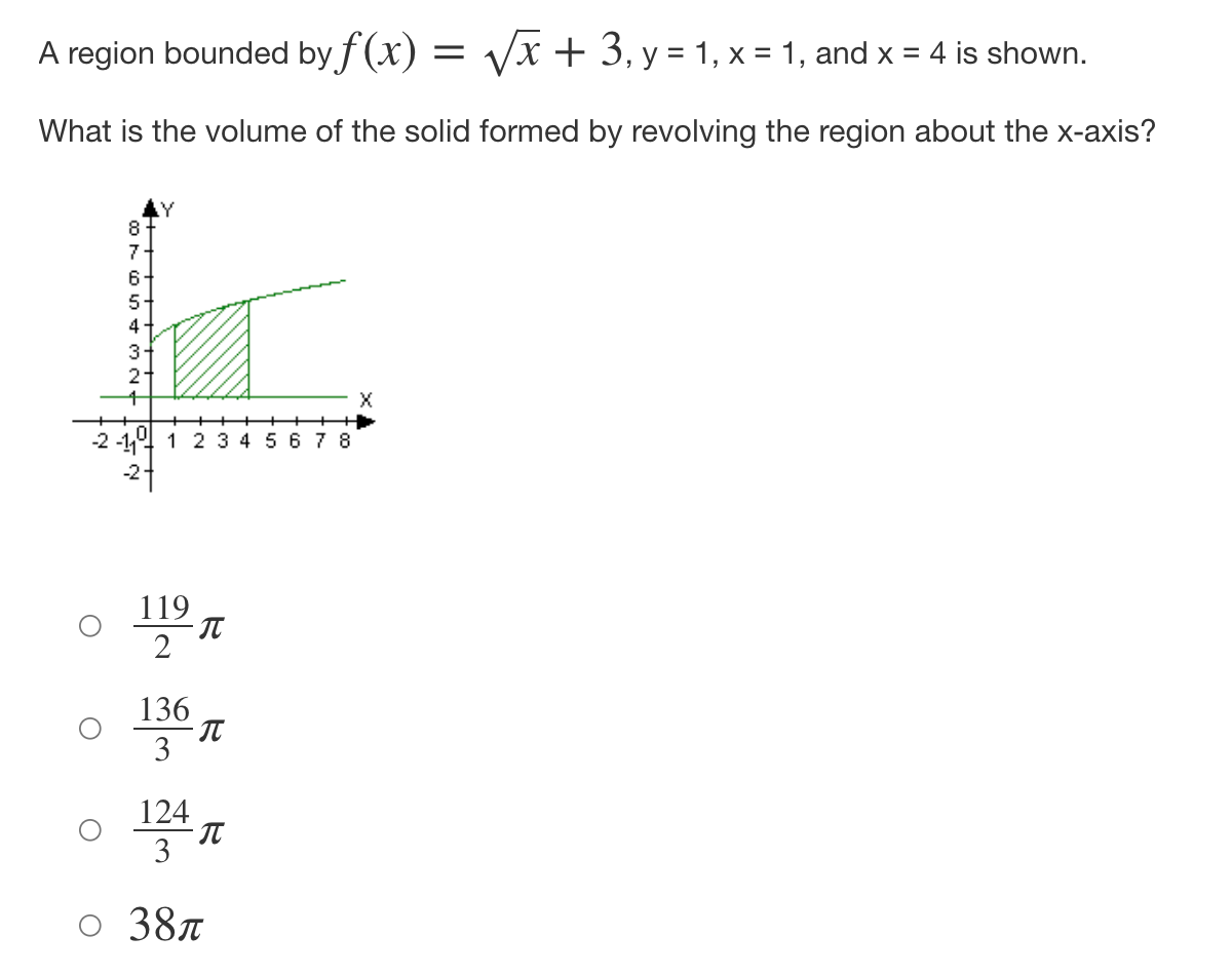A region bounded by f(x) =
√√x + 3, y = 1, x = 1, and x = 4 is shown.
What is the volume of the solid formed by revolving the region about the x-axis?
-2
AY
8
7
6
5
4
3
2
4
1 2 3 4 5 6 7 8
119
T
136
3
T
124
3
0 38л
T
X