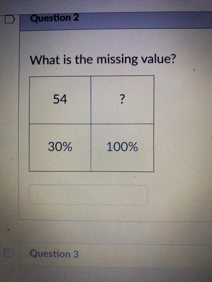 Question 2
What is the missing value?
54
30%
100%
Question 3
