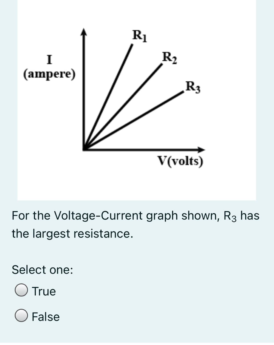 R1
R2
I
(ampere)
R3
V(volts)
For the Voltage-Current graph shown, R3 has
the largest resistance.
Select one:
True
False
