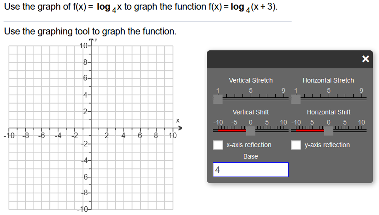 Use the graph of f(x) = log 4x to graph the function f(x) = log 4(x+ 3).
%3D
Use the graphing tool to graph the function.
10T'
8-
6-
Vertical Stretch
Horizontal Stretch
4-
9.
1
9
2-
Vertical Shift
Horizontal Shift
X
-10 -5
0 5
10 -10 5
5 10
-10
-8
-6
-4
-2
2.
4
10
-2-
X-axis reflection
y-axis reflection
-4-
Base
4
-6-
-8-
-10
