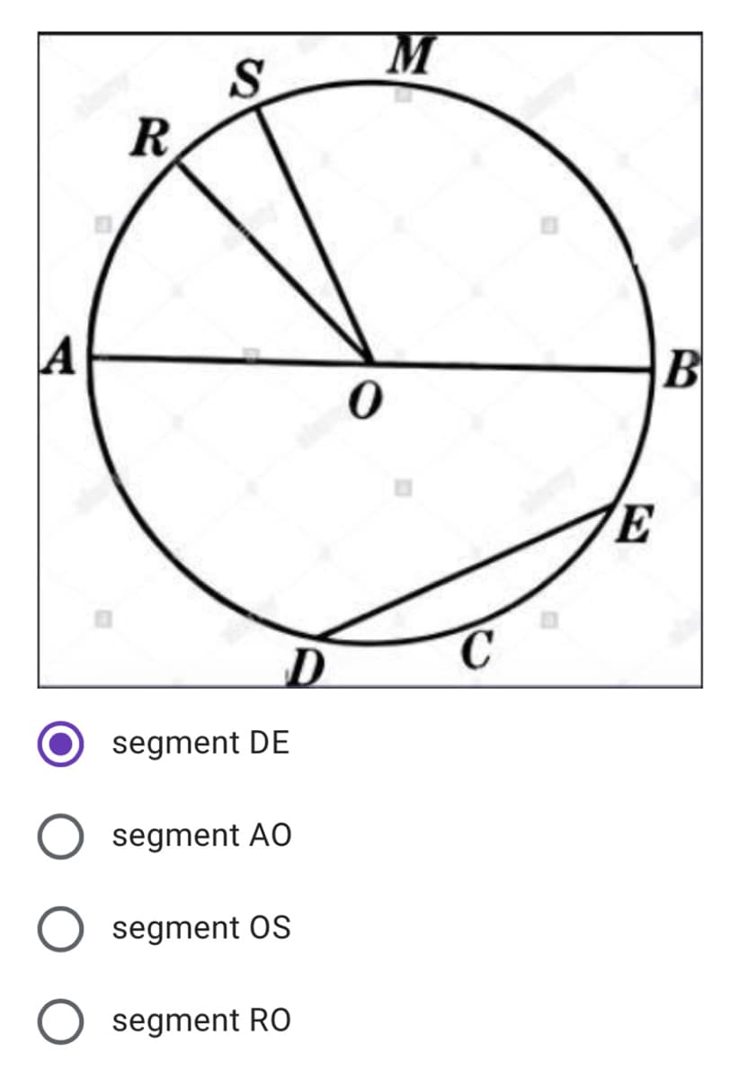 R
A
B
E
segment DE
segment AO
segment OS
segment RO
