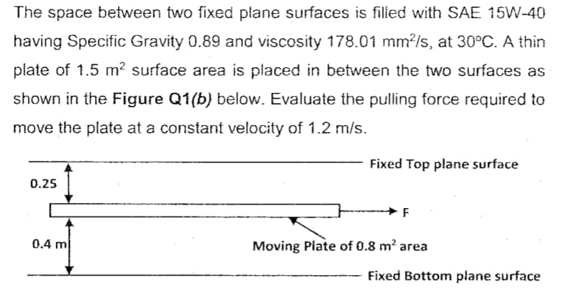 The space between two fixed plane surfaces is filled with SAE 15W-40
having Specific Gravity 0.89 and viscosity 178.01 mm²/s, at 30°C. A thin
plate of 1.5 m² surface area is placed in between the two surfaces as
shown in the Figure Q1(b) below. Evaluate the pulling force required to
move the plate at a constant velocity of 1.2 m/s.
Fixed Top plane surface
0.25
F
0.4
Moving Plate of 0.8 m² area
Fixed Bottom plane surface