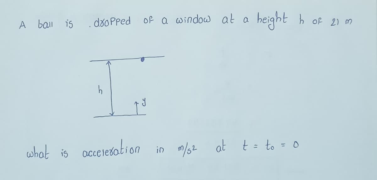 A bail is
d8o Pped of a window at a
height h of 2) m
what is accolesabion
in m/32 at t= to = 0
%3D
accer

